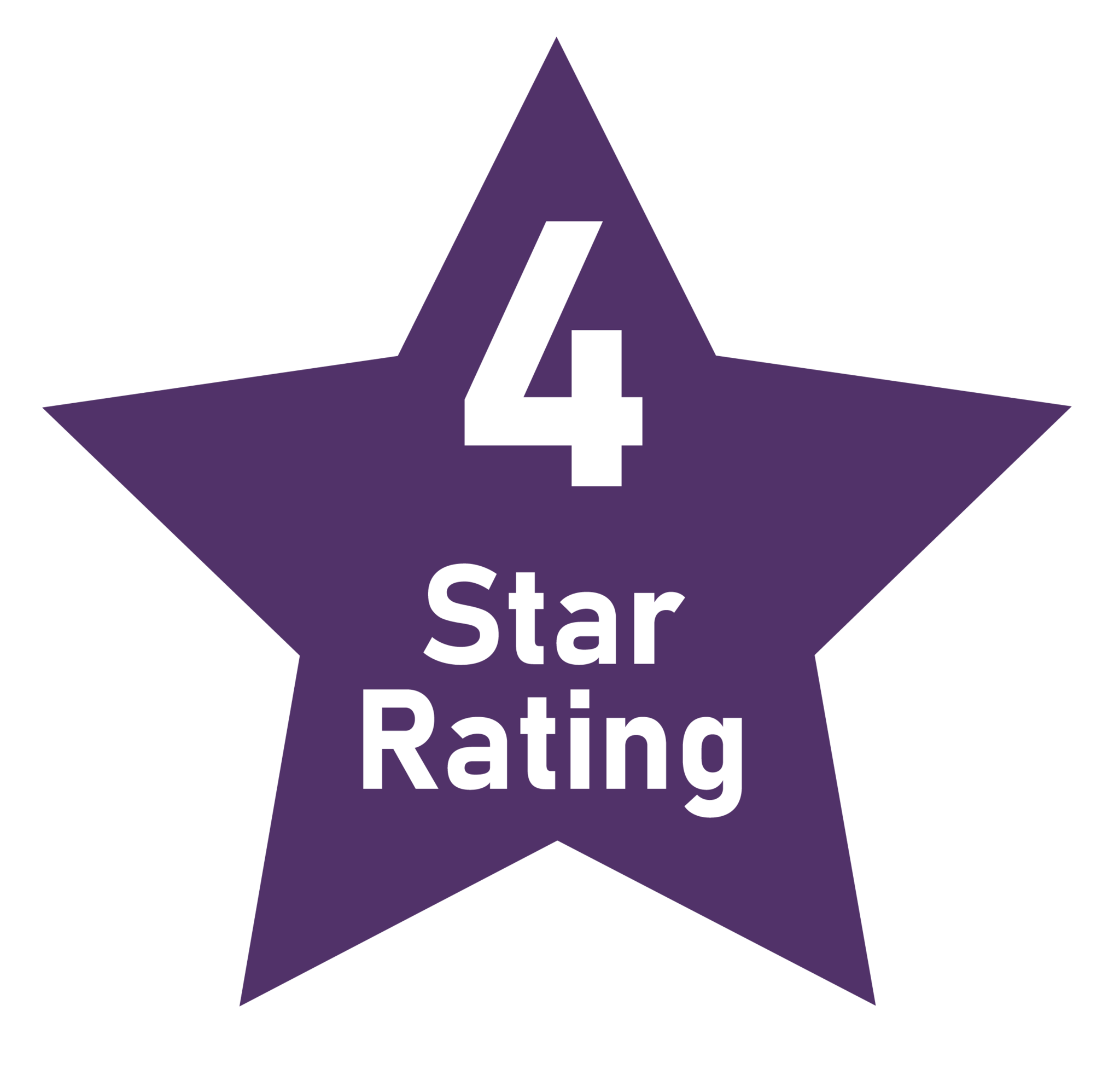4 Star Classroom Rating